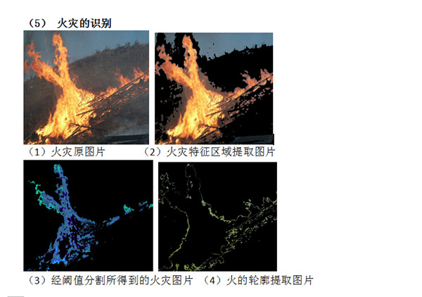 输电线路防外力破坏智能预警系统（二）